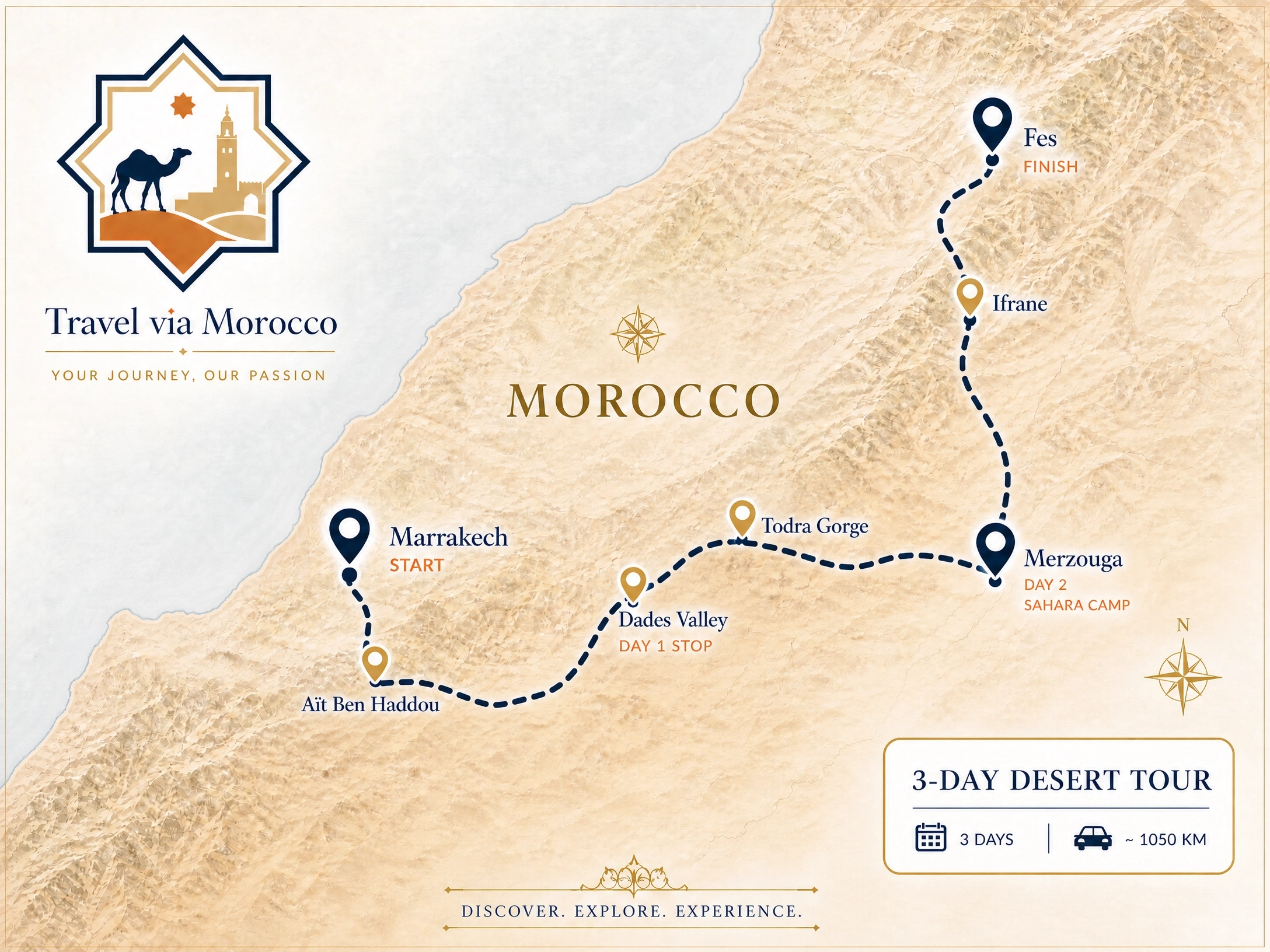 Marrakech to Fes desert tour route map showing 3 day itinerary via Ait Ben Haddou, Dades Valley, Todra Gorge, Merzouga and Ifrane
